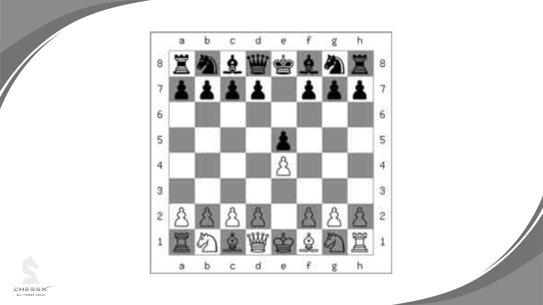 Decoding Chess for Beginners: Understanding Quick Checkmate Strategies
