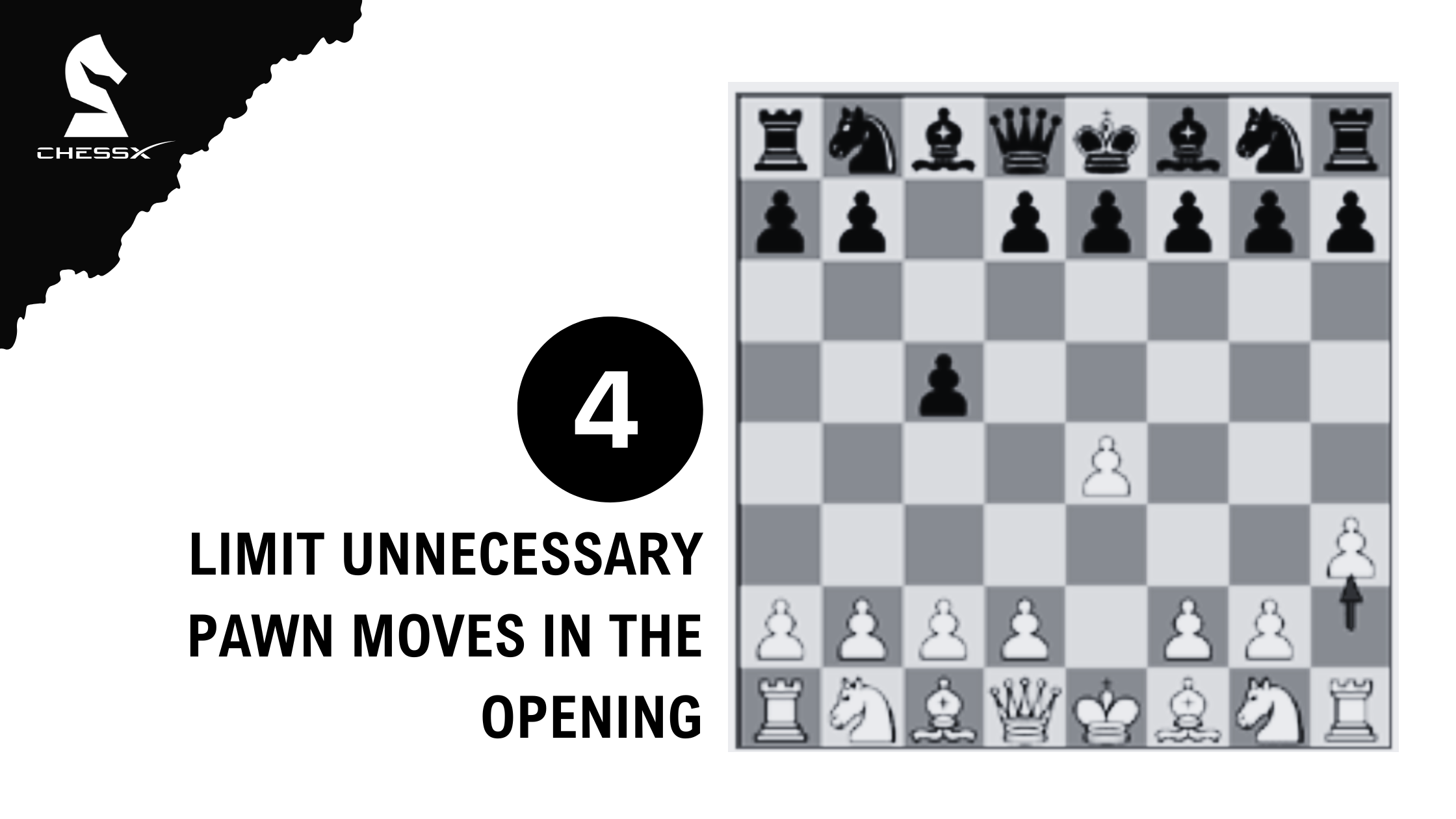 Understanding Chess Opening Essentials: Building a Solid Foundation