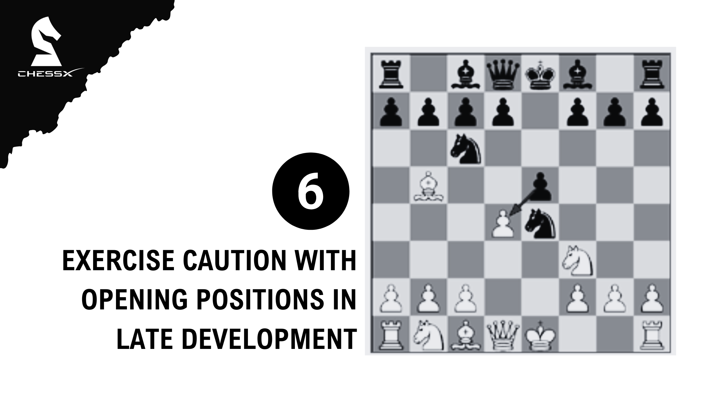 Understanding Chess Opening Essentials: Building a Solid Foundation